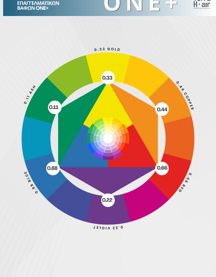 TERRA COLOUR CHART